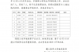 遵义医科大学第二附属医院硕士研究生 导师遴选初审名单公示