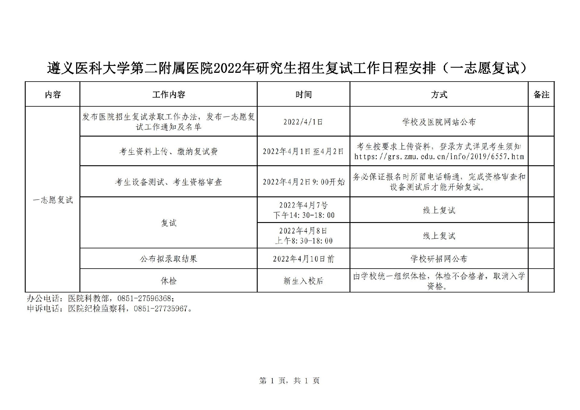 遵義醫(yī)科大學(xué)第二附屬醫(yī)院2022年研究生招生復(fù)試工作日程表（一志愿復(fù)試）_00.jpg