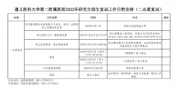 遵义医科大学第二附属医院2022年研究生招生复试工作日程安排（二志愿复试）