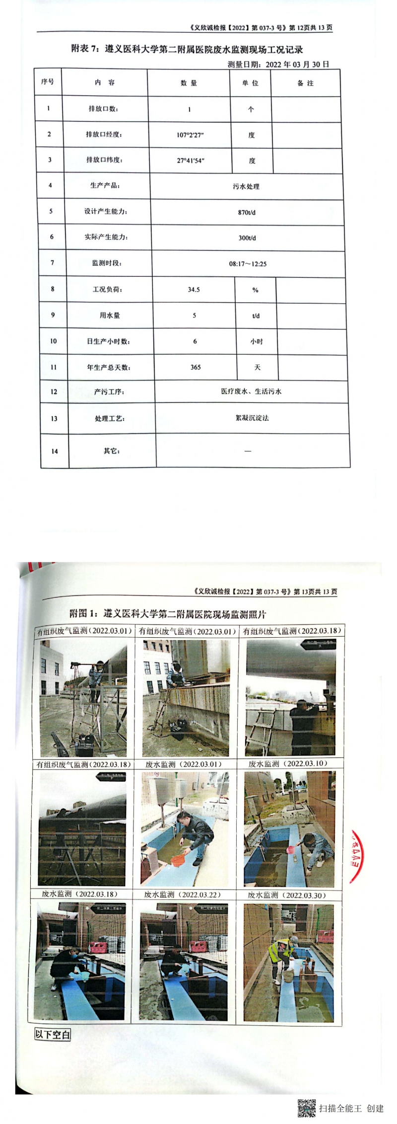 污水處理3月檢測報告_01.jpg