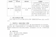 【流标公告】临床营养科设施设备及肠内营养制剂采购项目 流标公告