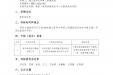 【中标公示】遵医二附院消毒供应中心灭菌类耗材采购项目中标公示