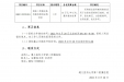遵医二附属酸类制剂采购项目延期开标公告