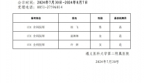 遵义医科大学第二附属医院关于公布2024年自主简化程序紧急招聘（非编制）体检合格及拟聘人员名单