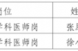遵义医科大学第二附属医院  关于公布2025年第十三届人博会重症医学科医师岗加试人员名单及加试相关安排的通知