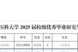 喜报丨我院杨雪峰荣获“遵义医科大学2025届校级优秀毕业研究生”荣誉称号   