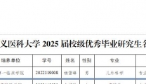 喜报丨我院杨雪峰荣获“遵义医科大学2025届校级优秀毕业研究生”荣誉称号   